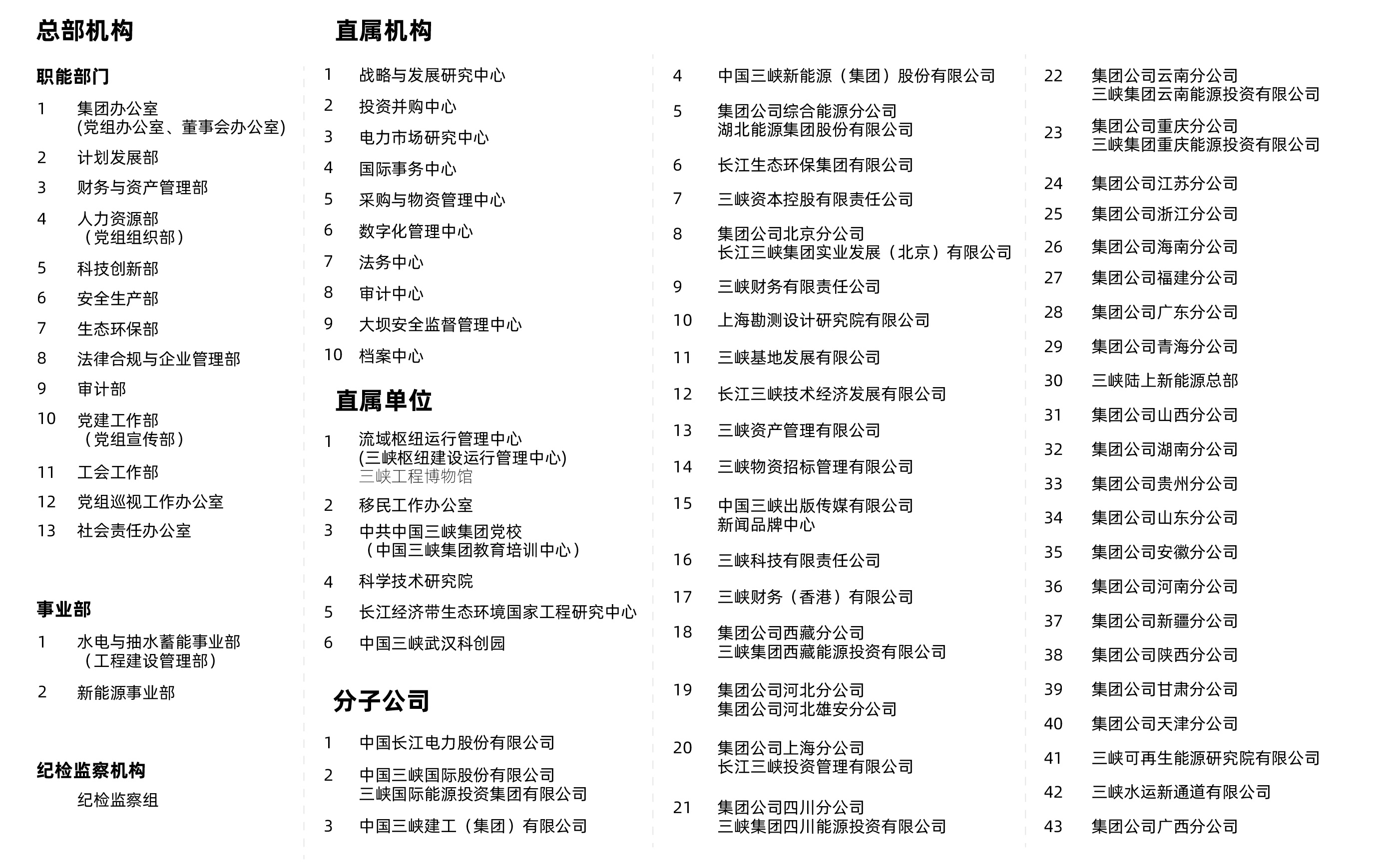 hjc888黄金城集团组织机构